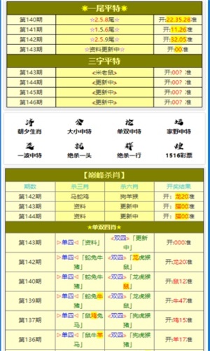 今期必中一肖一码白小姐的秘密解读