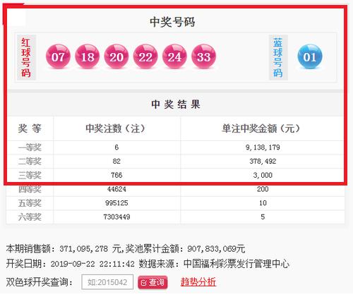 揭秘彩票双色球中奖查询，从梦想走向现实的幸运之旅