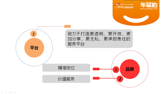 青少年教育 第172页