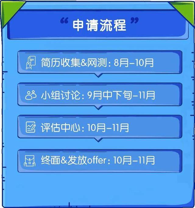 新奥资料免费精准新奥生肖卡，解锁你的生肖运势与财富密码
