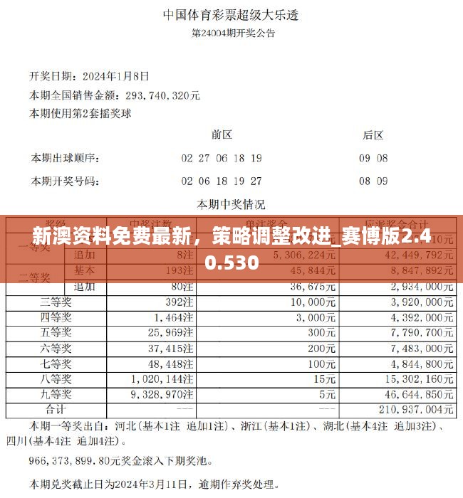 新澳精准资料免费提供的深度探索