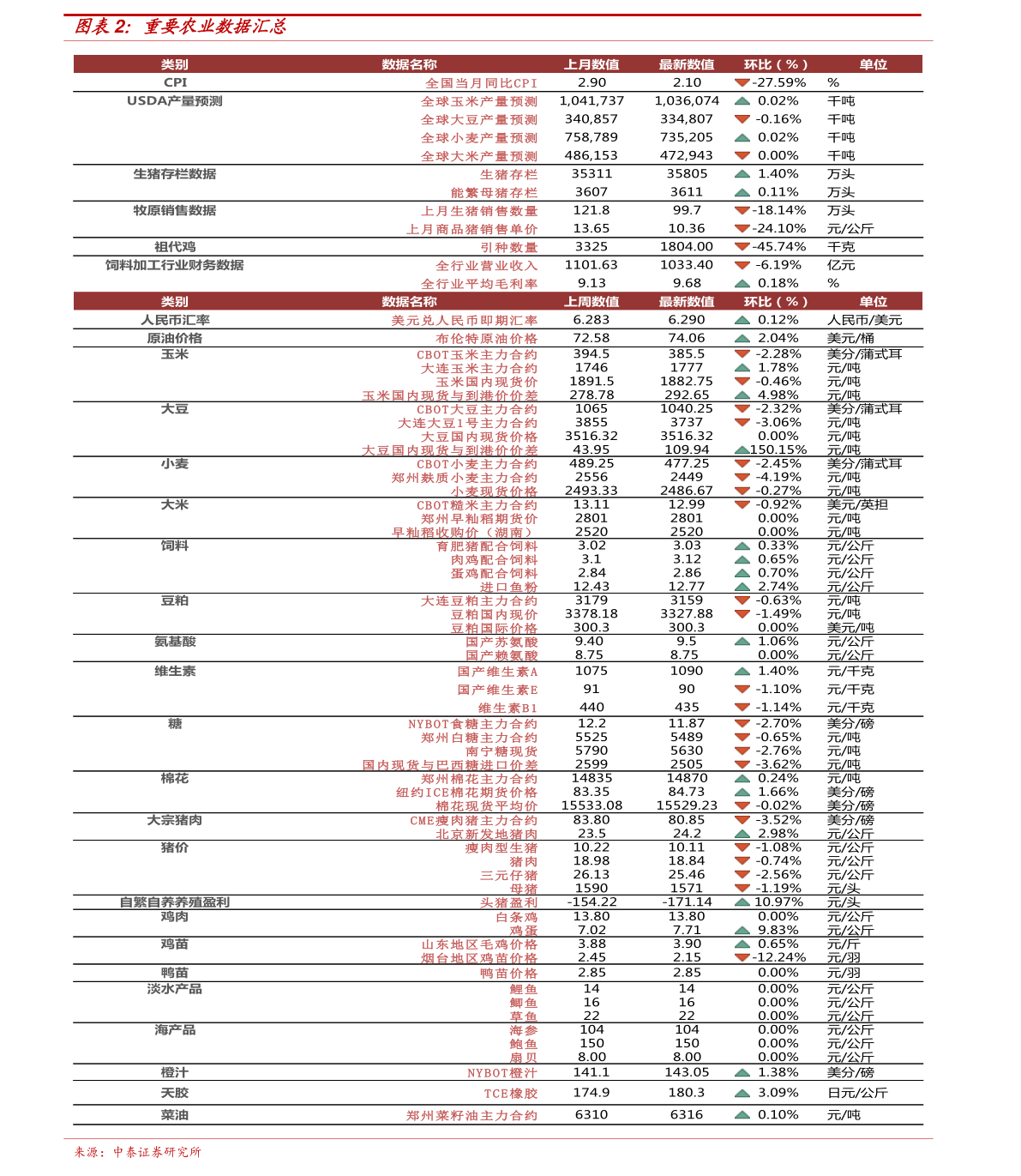 新澳门今天开奖结果查询表，探索彩票世界的神秘与期待