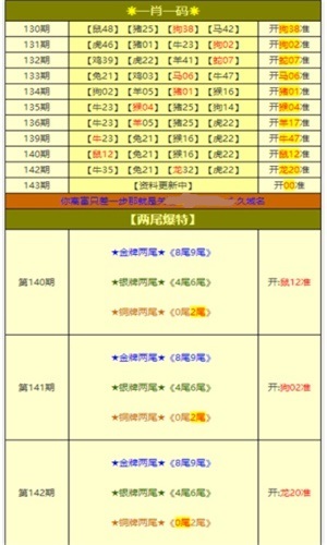 澳彩资料免费资料大全的特点