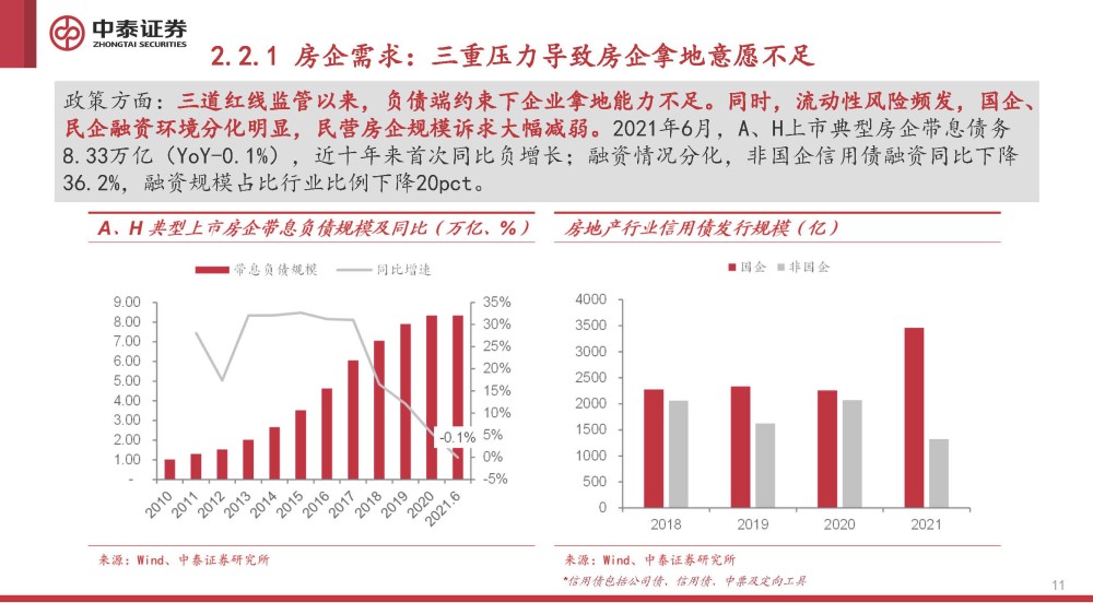 深度解析 第5页