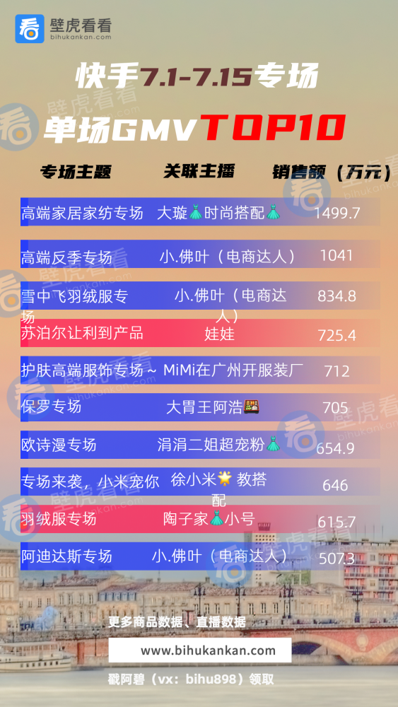 彩票背后的故事 第6页