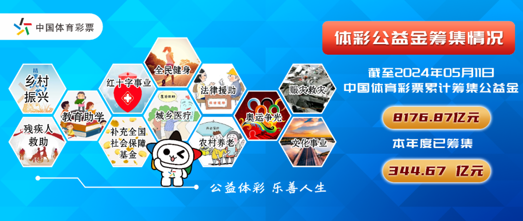 彩票B计划，理性投注的新思路