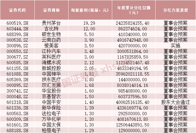 年终福利揭秘，年终奖到手计算器助你轻松规划收益