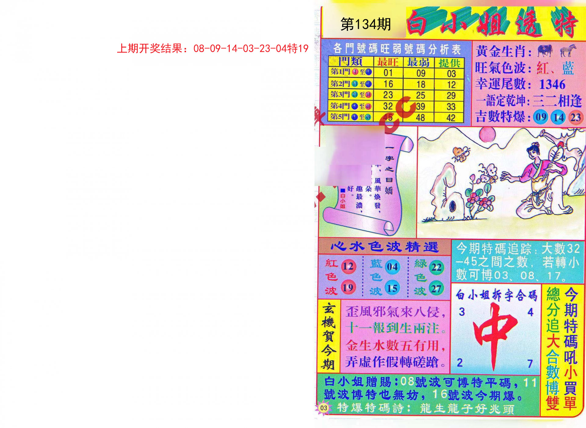 探索六台图库大全彩图的魅力与价值，从艺术到生活的全面解读（彩图集第118版）