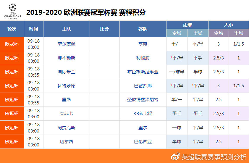 欧联杯赛程赛果，激情与荣耀的碰撞
