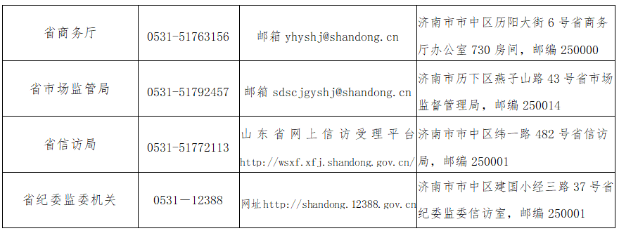山东福彩中心服务质量监督与投诉电话的重要性