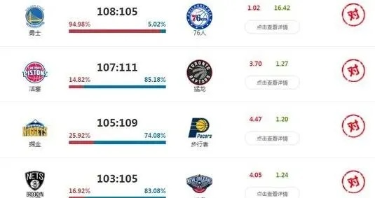 比分网官网，篮球迷的竞技信息圣地