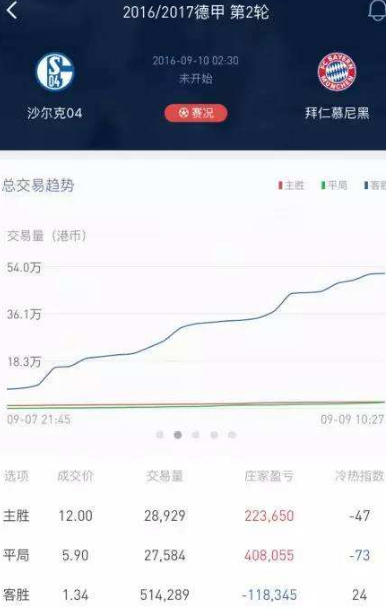 网上买足球APP哪个好——全面解析与推荐