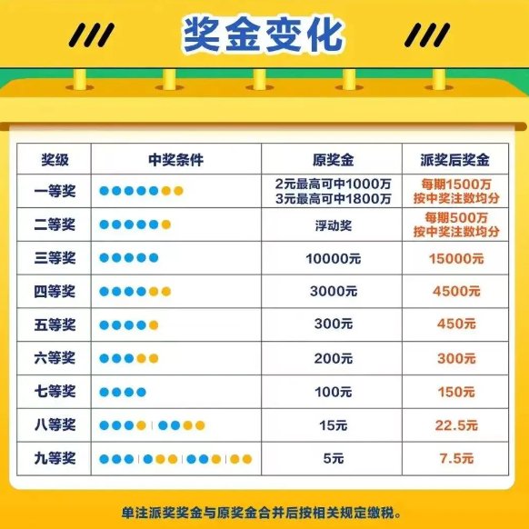 彩票预测计划追号，理性投注的新思路