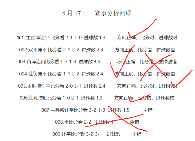 球探足球即时比分完整版，赛场内外的全方位解读