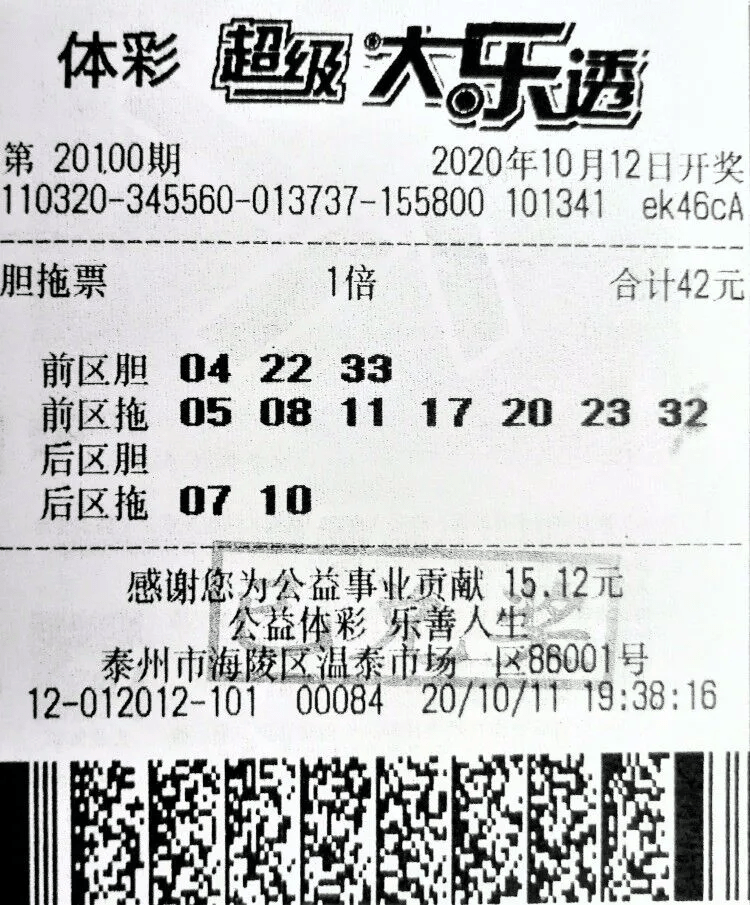彩票中奖1万，税务处理与你的财务规划