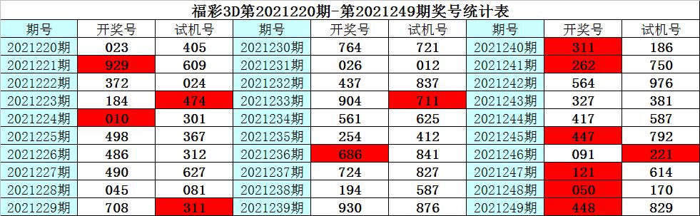 今晚试机号金码关注号，探索幸运之门