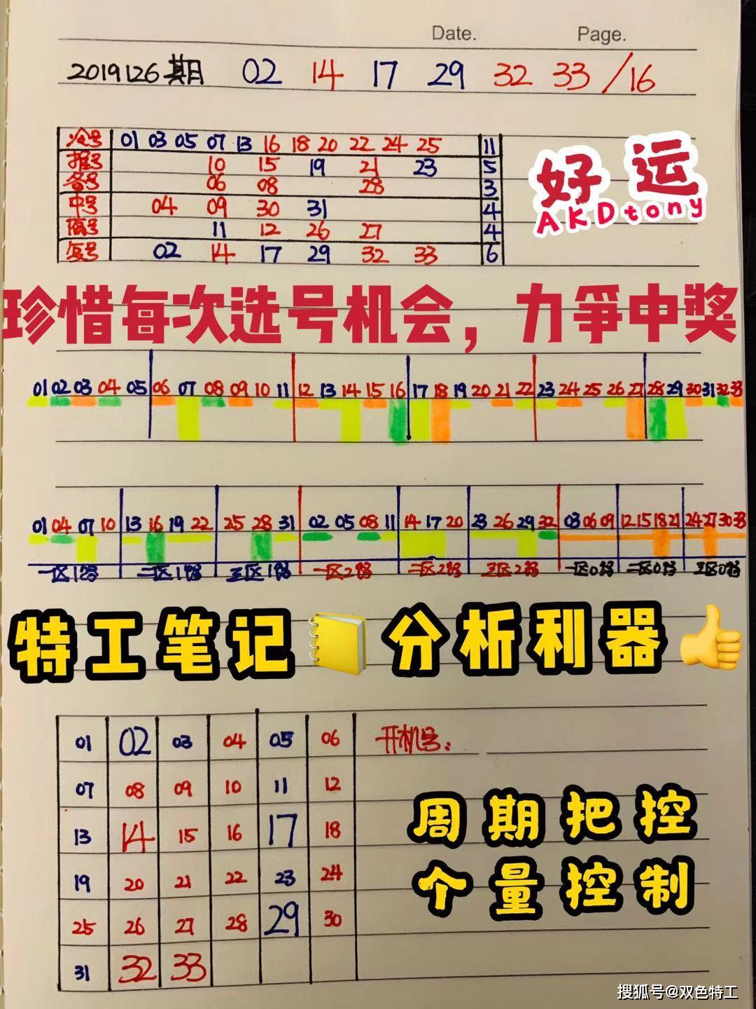 广东福彩36选7最新开奖结果好彩3——幸运降临的喜悦与期待