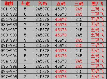 北京快三走势图与一定牛网，探索彩票的奥秘与策略