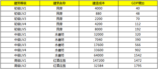 联系我们 第149页