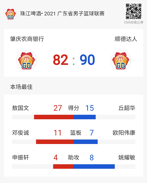 捷报频传，篮球赛事尽在掌握，比分手机应用的新时代