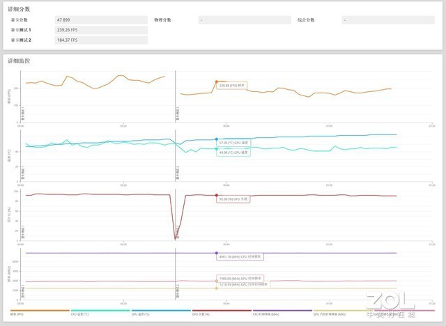 如何查询3D中奖注数，全面解析与实用指南