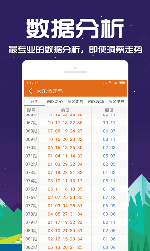 福利彩票开奖结果分布研究