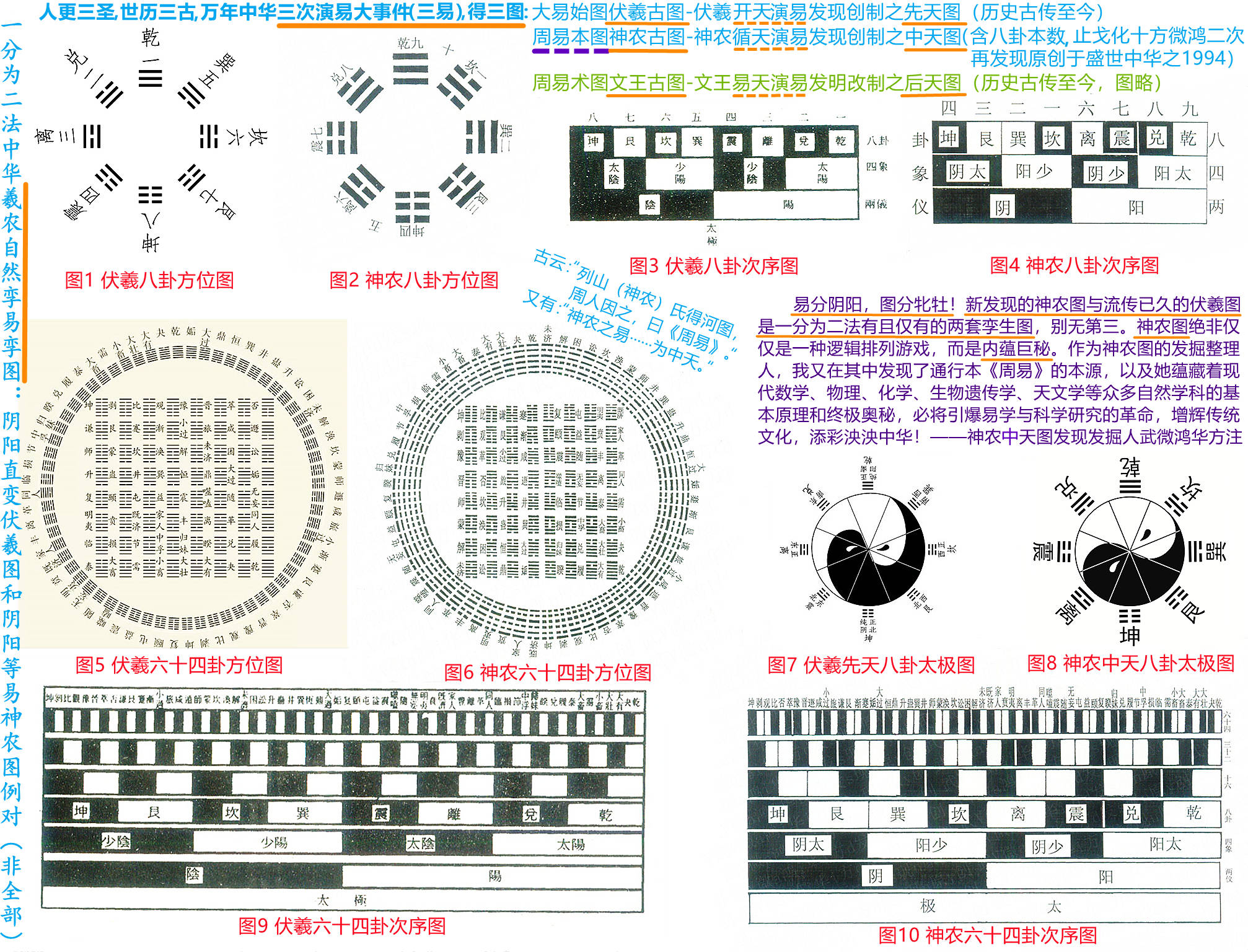 揭秘八卦3D全图，探索神秘的图形世界