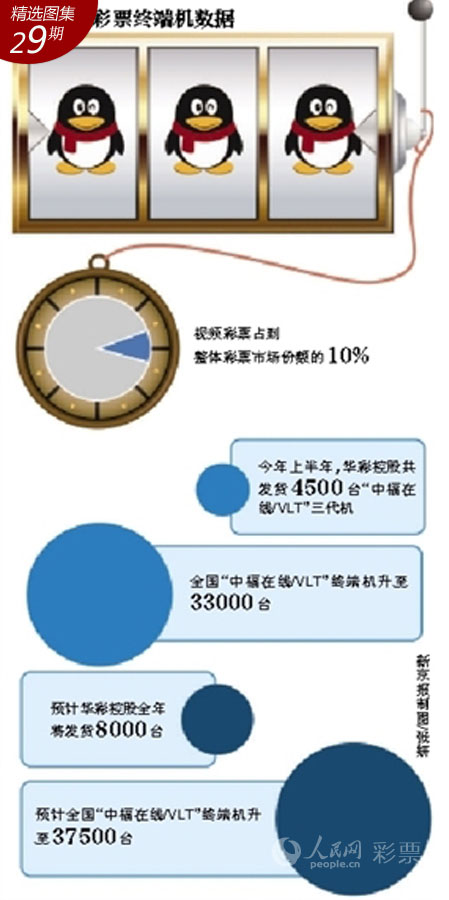 腾讯分分彩官方网站，探索彩票的新世界