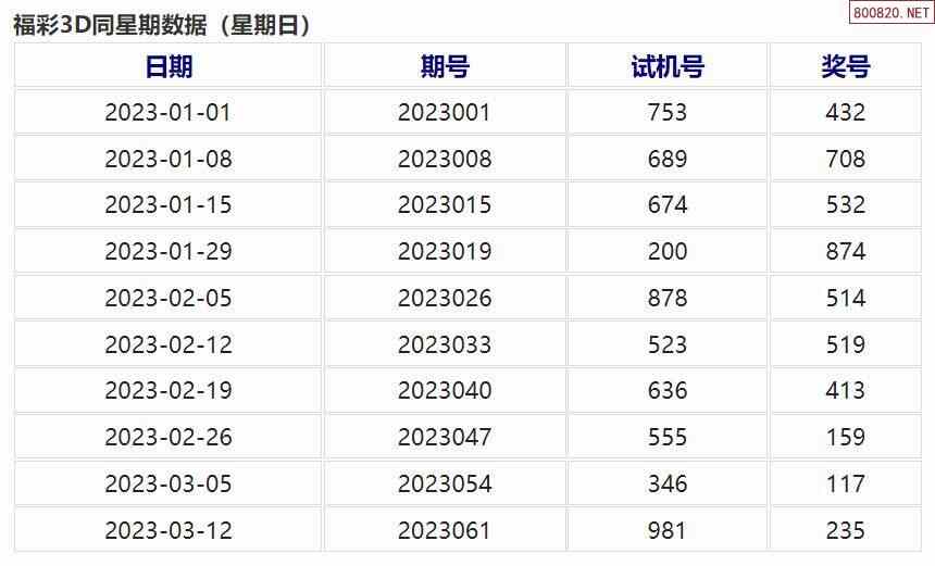 联系我们 第145页
