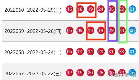 揭秘双色球，关于2022年007期双色球开奖结果的深度查询与解析