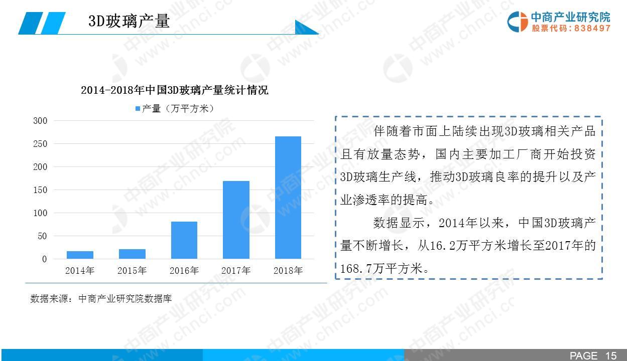 南方网全新推出的3D走势图带连线功能，探索未来彩票分析的新纪元
