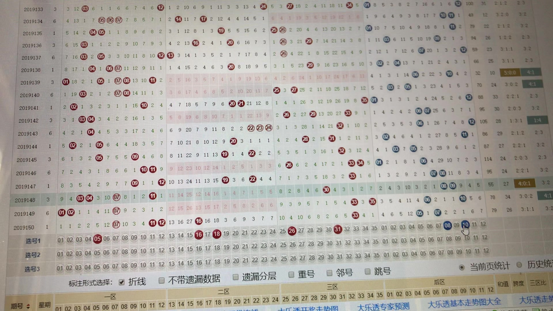 大乐透走势图完整版3D，探索与解析