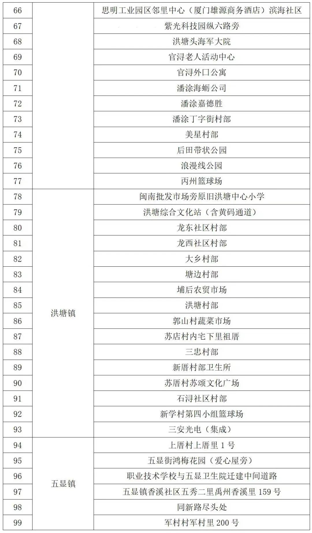 揭秘最准一肖一码，揭秘彩票开奖结果的真相1肖1码准100期
