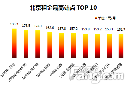 北京33选7历史开奖数据与道客巴巴的洞察