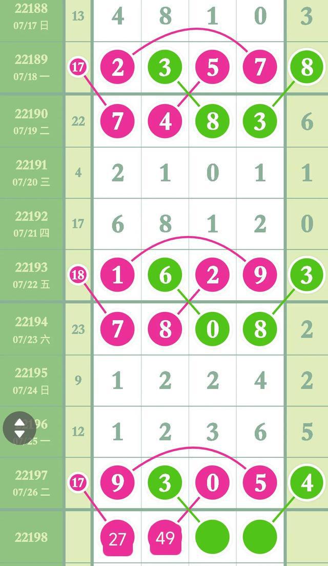 今天排列五开奖号查询——揭秘彩票背后的故事