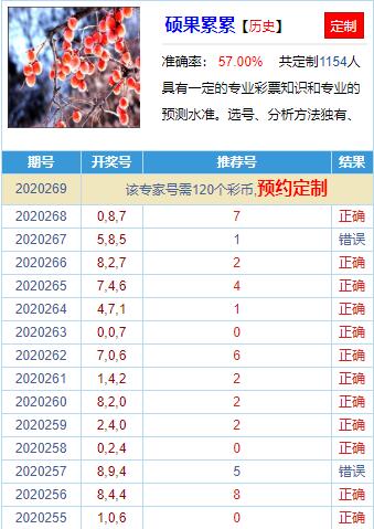 揭秘3D杀码十大专家，最准确的预测与解析