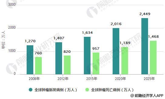 独家揭秘，3D独胆专家预测推荐——精准分析与前瞻展望