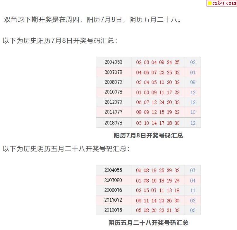 双色球最新预测杀号策略解析