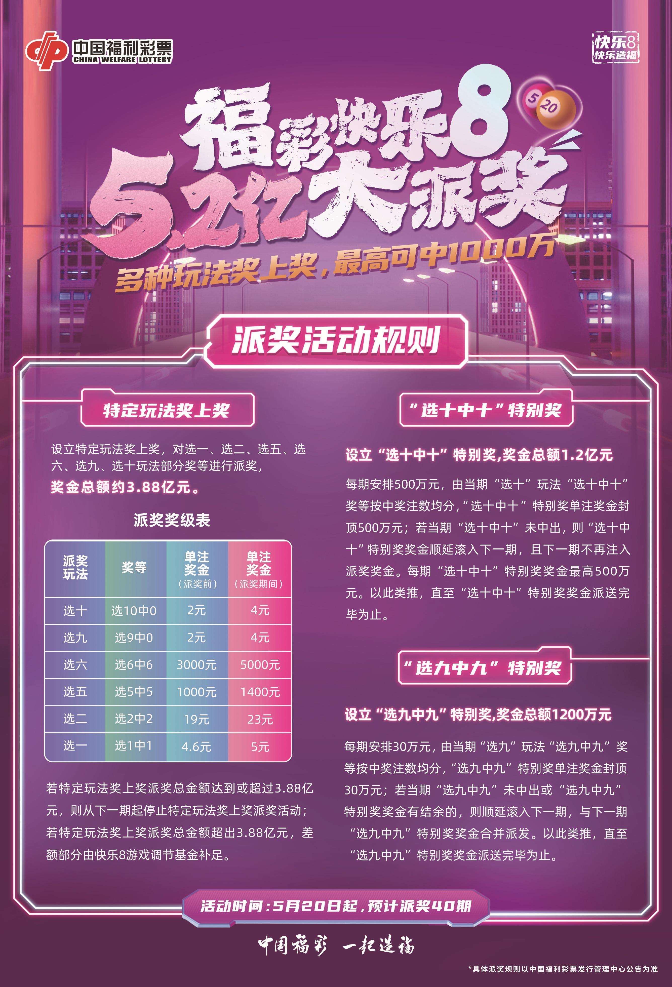 山西2023年3D派奖，掀起数字彩票新浪潮