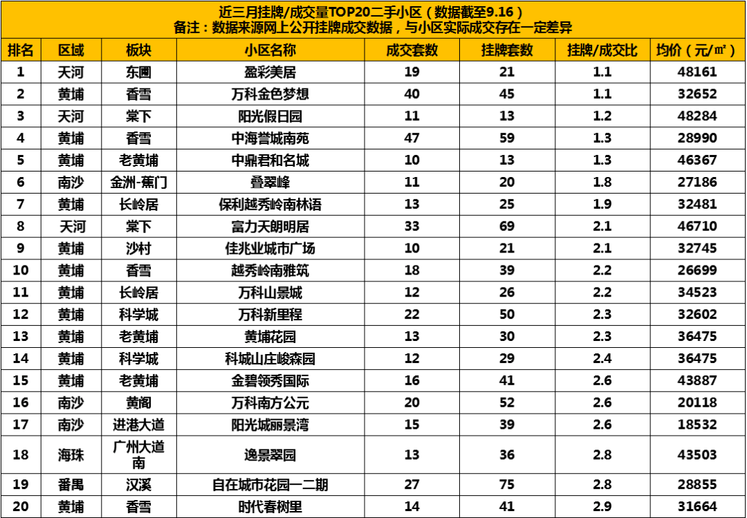 彩吧中的排三近十期试机号，探索与策略