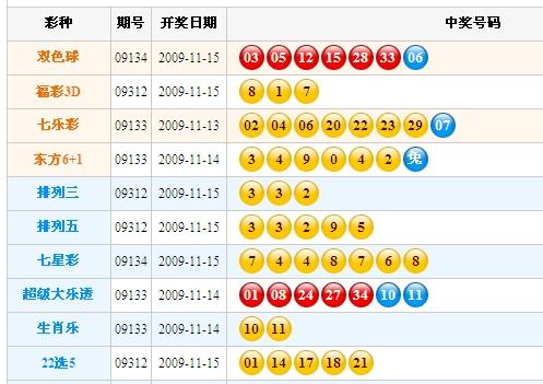 家彩千禧试机号今天，探索幸运之门