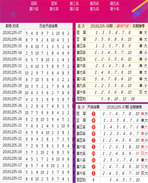 东方六加一历史开奖号码查询，探索与揭秘