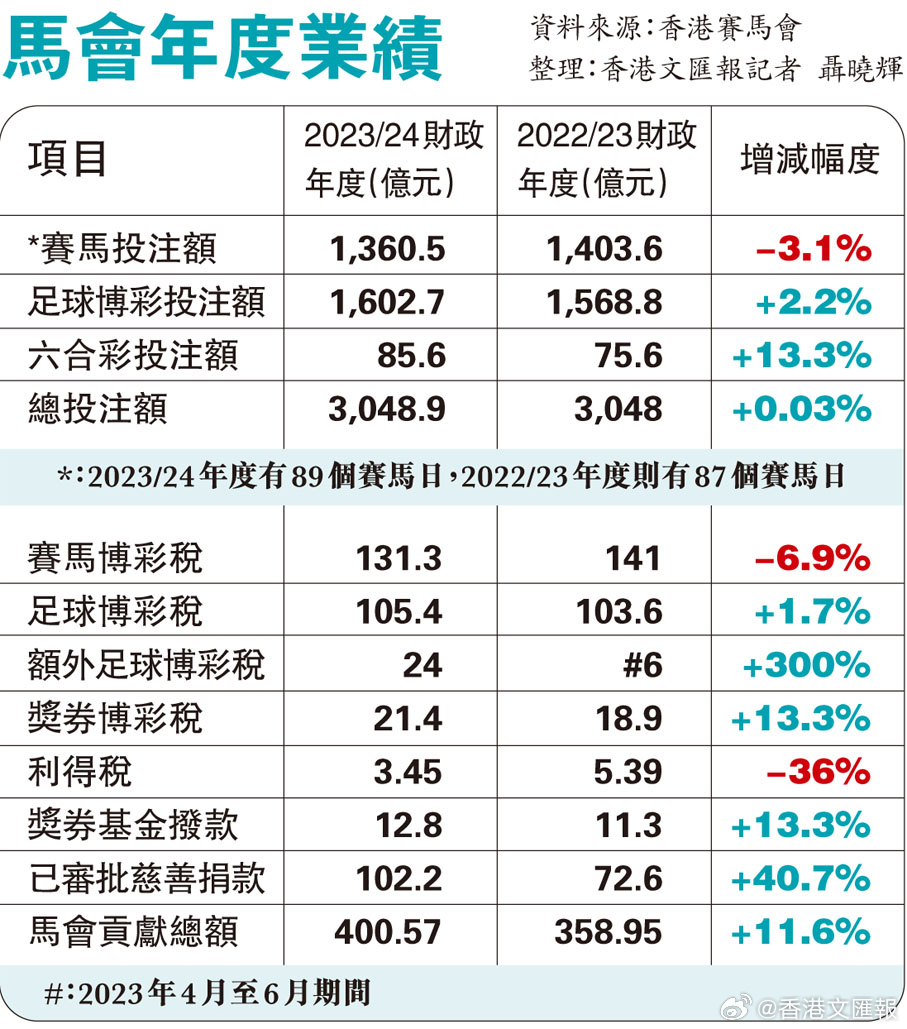 特马王资料提供，深度解析与探索