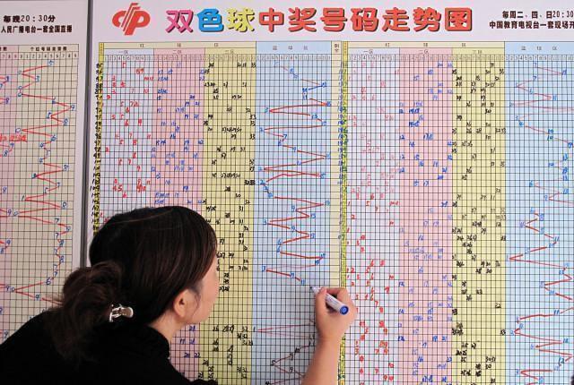 P62中奖号码走势图，揭秘彩票背后的数据与策略
