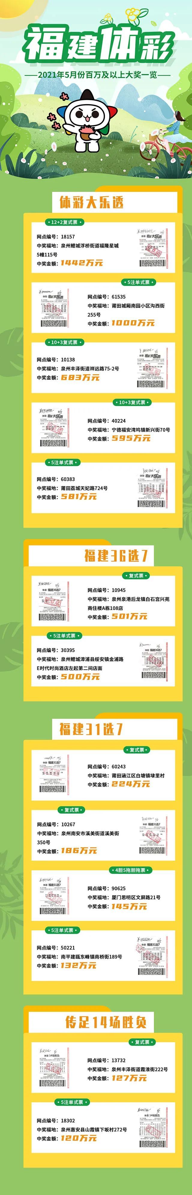 体彩开奖直播频道一览
