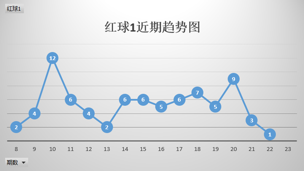 澳门精准免费资料大全，探索与解析（172）