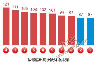 乐彩网3D一语定胆，揭秘数字彩票背后的秘密与策略