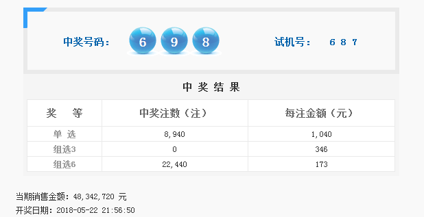 揭秘138期开奖号码背后的秘密与故事