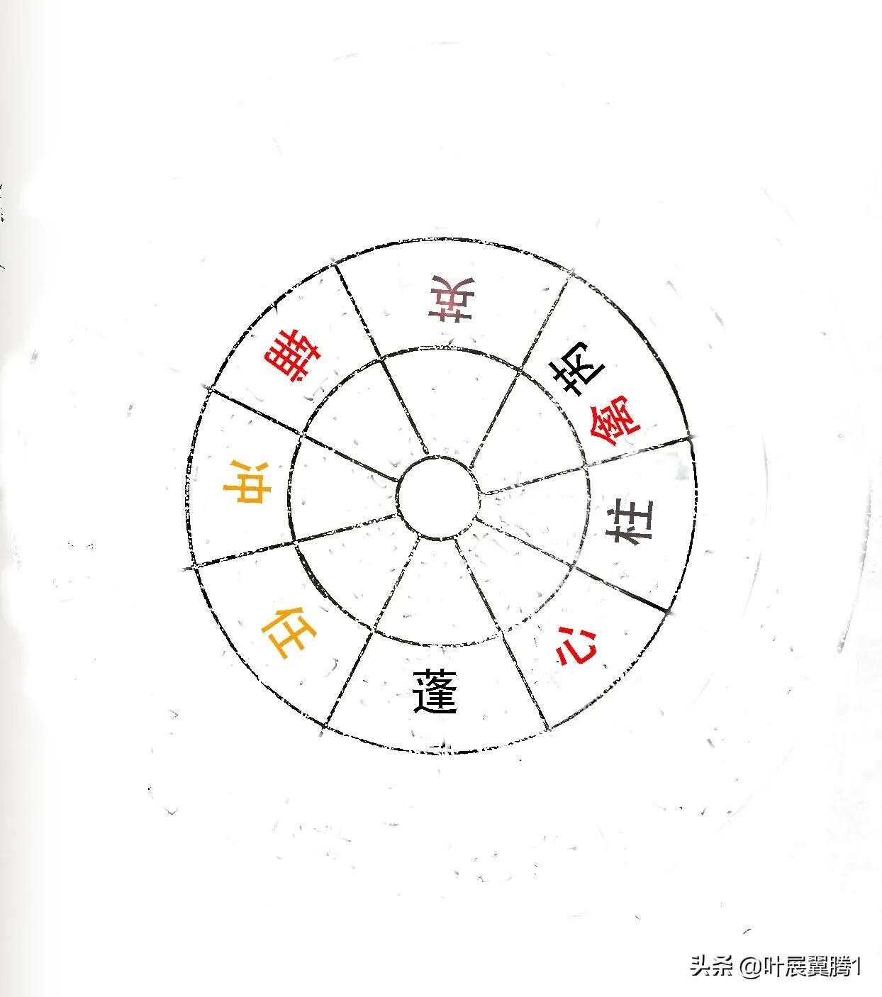联系我们 第137页