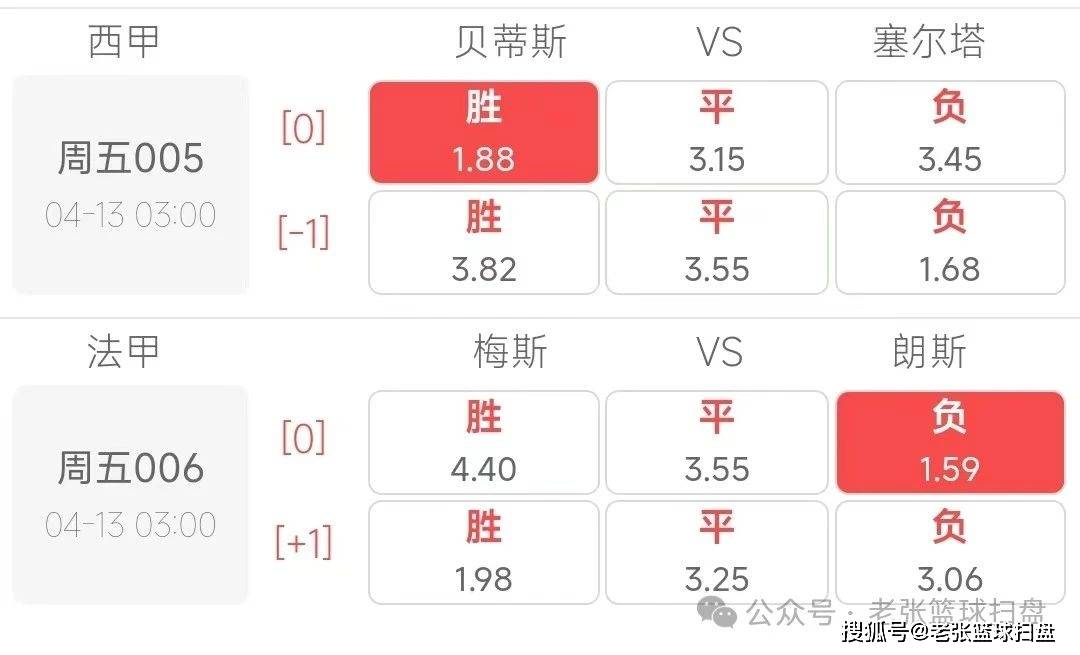 新浪竞彩足球比分旧版本，历史、特点与影响